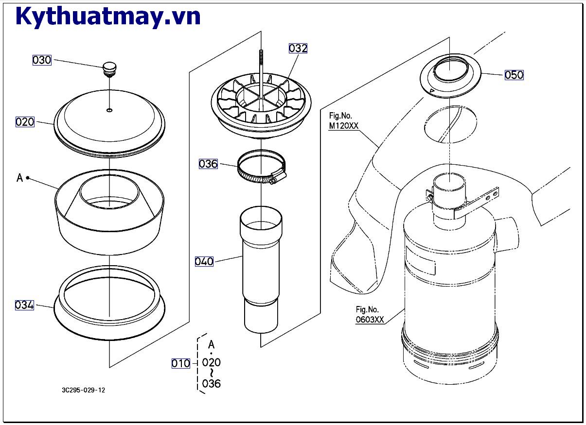 Máy đánh bóng gạo